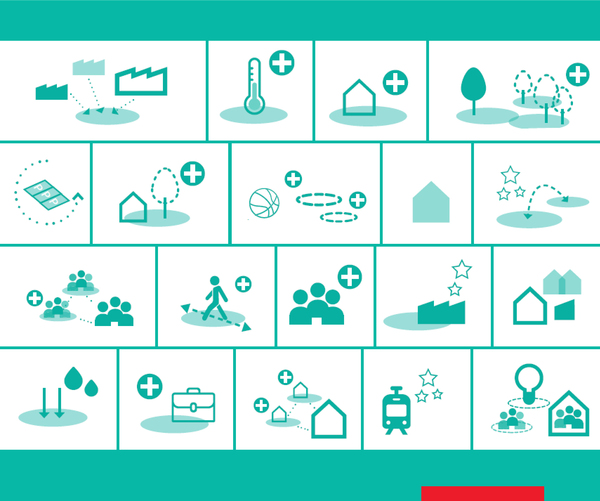 Ml bgmr bd3 potenziale sanierungsziele