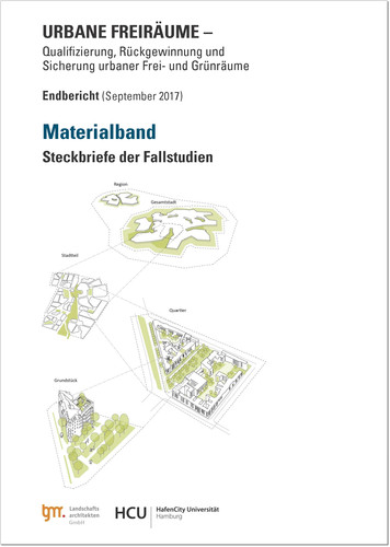Urbane Freiräume (Materialband)